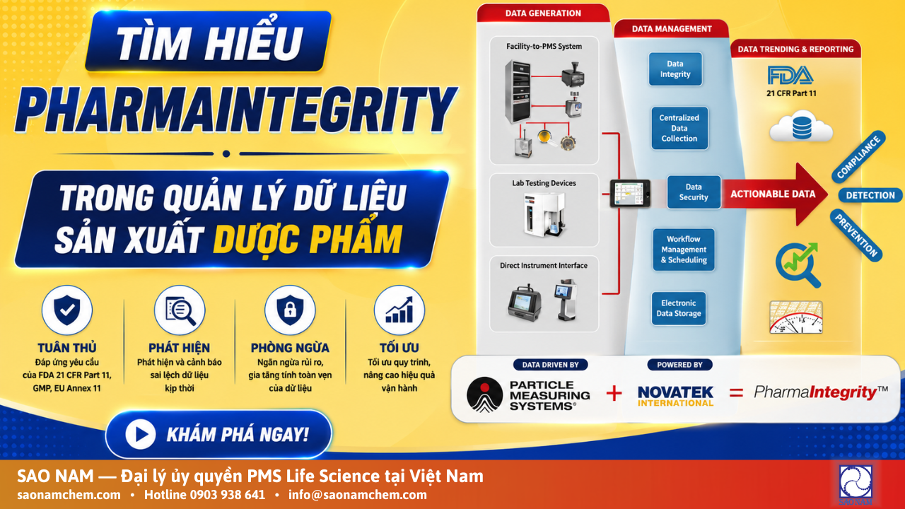 Hướng dẫn Giám Sát Môi Trường Dược: Đột Phá với PharmaIntegrity